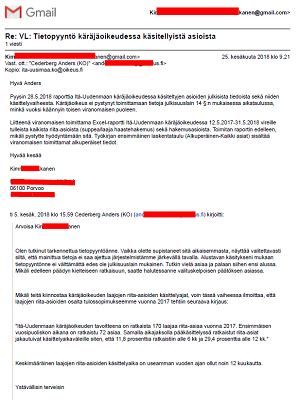 Julkisia tietoja ei luovuteta.